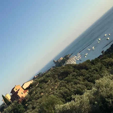 Affittacamere Il Fortino 3*